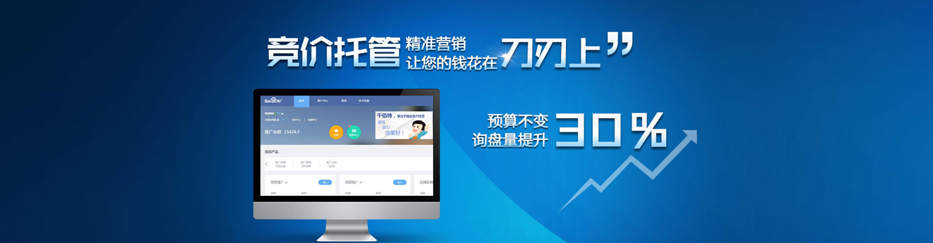 闽清sem优化